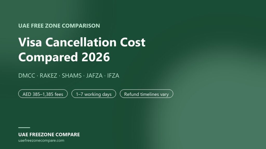 Free zone visa cancellation cost compared 2026 - DMCC RAKEZ SHAMS JAFZA IFZA